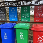 garbage classification cover